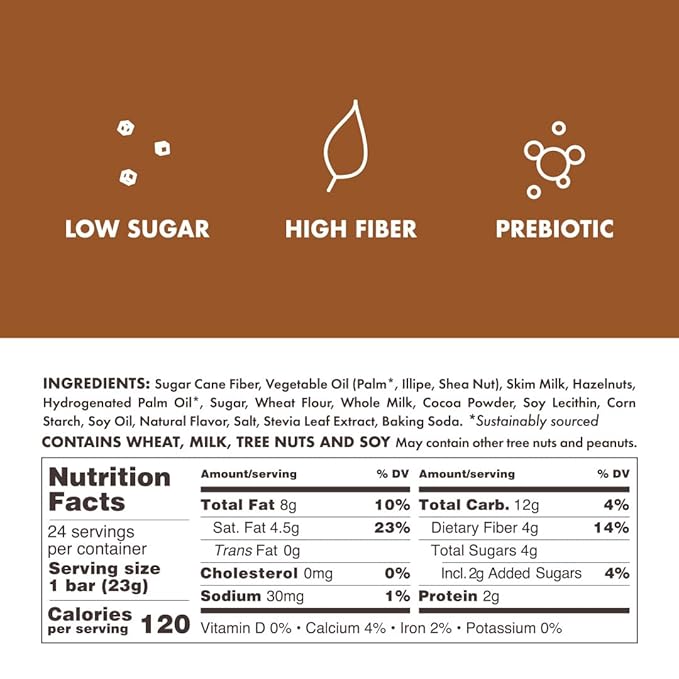 Rip Van Crispy Choco - Milk Chocolate Coated Hazelnut Wafer Bars - Low Sugar Fudge and Hazelnut