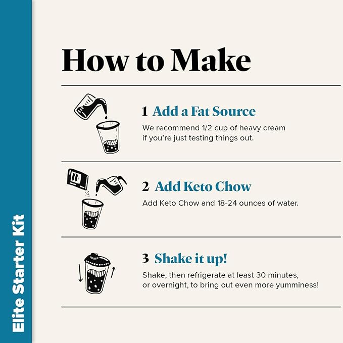 Keto Chow Elite Kit | Keto Meal Replacement Shake Powder | Nutritionally Complete | Low Carb Shakes