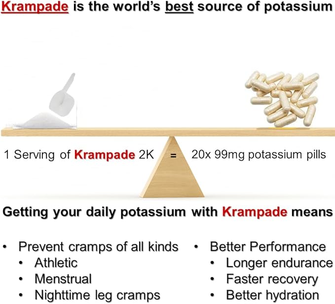 Electrolytes Powder Potassium Supplement - 2000 mg K+, >2X More Than Coconut Water | Cramp Relief