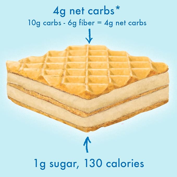 Rip Van Pumpkin Spice Keto Wafer Cookies, Healthy Vegan Snack, Non-GMO, Low Carb, Low Sugar (1g)