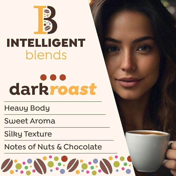Intelligent Blends Dark Roast Coffee Pods, 100 ct, Recyclable Single Serve Pods – 100% Arabica
