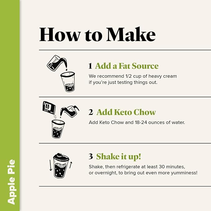 Keto Chow Limited Edition Flavors | Keto Meal Replacement Shake | Nutritionally Complete | Low Carb