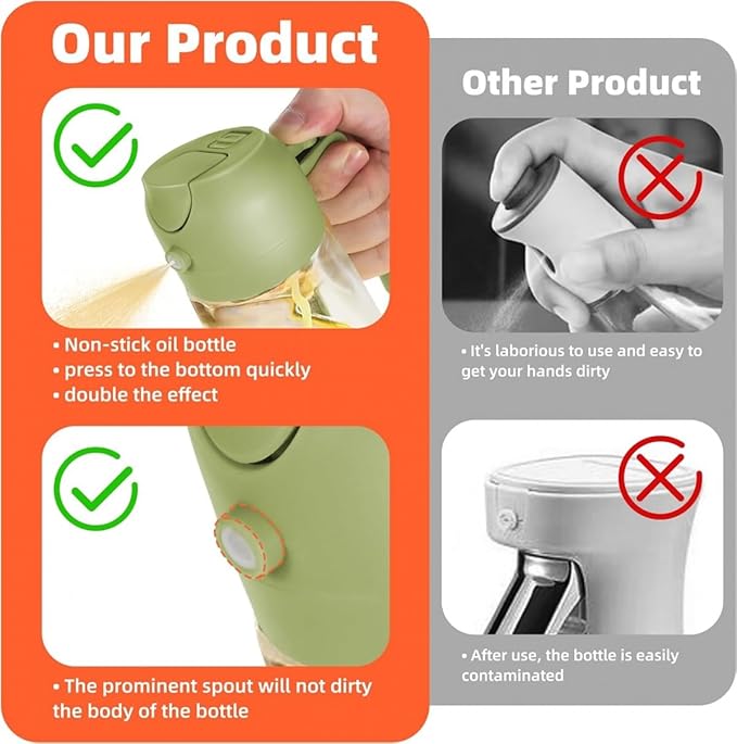 Oil Sprayer for Cooking 2 in 1, 470ml/16oz, Oil Spray & Dispenser Glass Bottle, Food-grade material