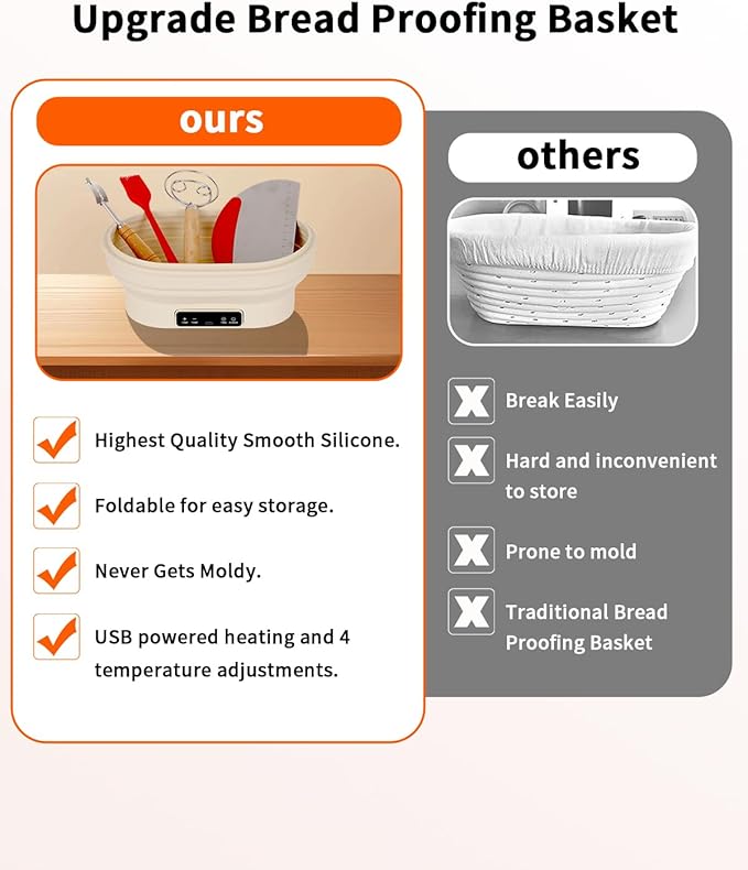 2L Heating Bread Proofing Basket Set Foldable Thermostatic Silicone Bowl with 77-122??6 Gears