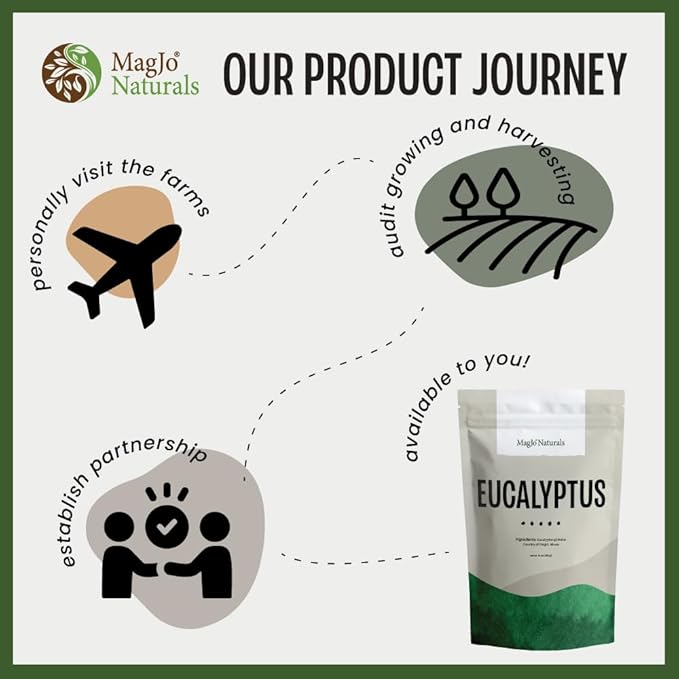 MagJo Naturals Dried Eucalyptus Leaf Cut & Sifted (16 Oz) Herbal Tea, Packaged in the USA with