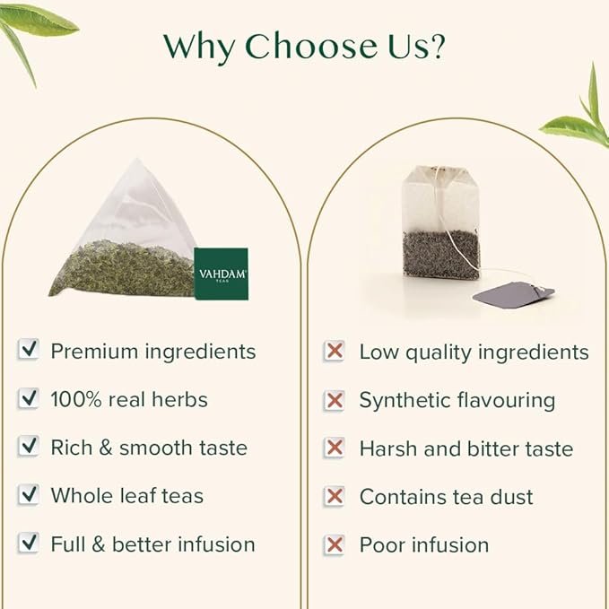 VAHDAM, Mint Green Tea Bags (100 Count) 100% Pure Leaf Tea, High Grown, Low Caffeine, Non GMO