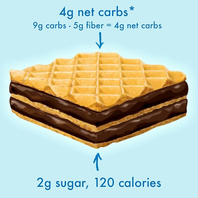 Rip Van Dark Chocolate Wafer Cookies - Healthy Snacks - Non GMO, Keto, Low Carb, Low Sugar (2g)