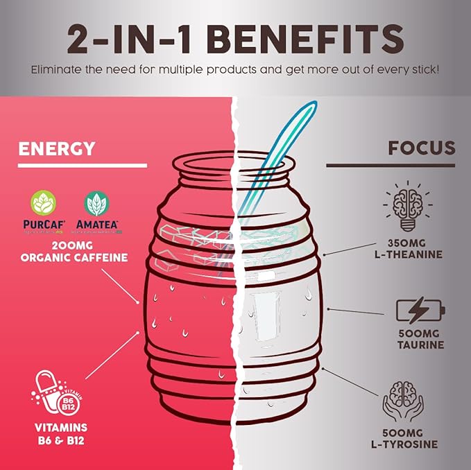 Salud 2-in-1 Energy Drink Powder + Focus, Guava, Organic Caffeine, B6 + B12, Theanine, Clean Energy