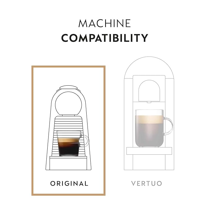 Nespresso Capsules Original Line, Morning Lungo Blends Variety Pack, Mild to Medium to Dark Roast