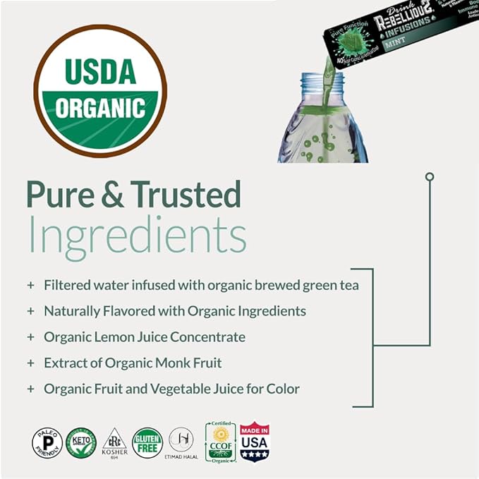 Rebellious Mint Organic Drink Mix ??Organic Zero Calorie Energy Drink Mix | Monk Fruit & Green Tea