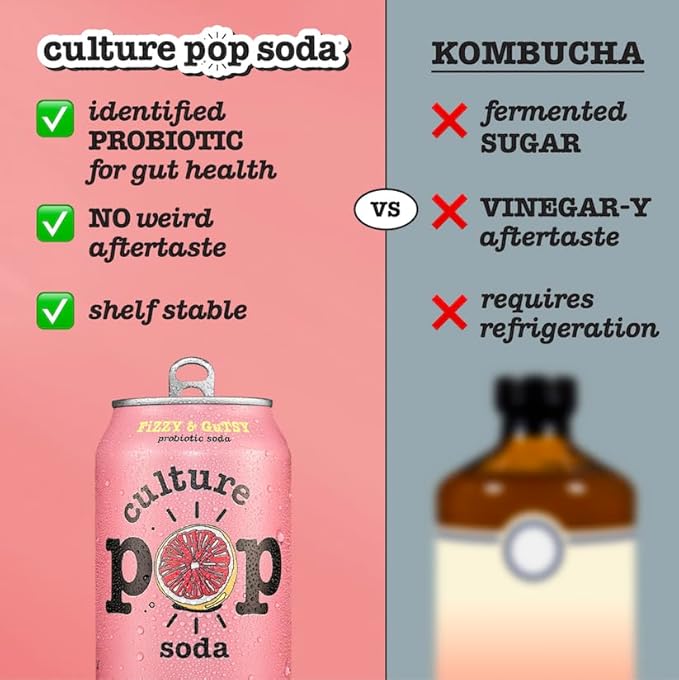 Culture Pop Soda, Pink Grapefruit & Ginger, Probiotic Low Sugar Soda, Sparkling Juice Alternative