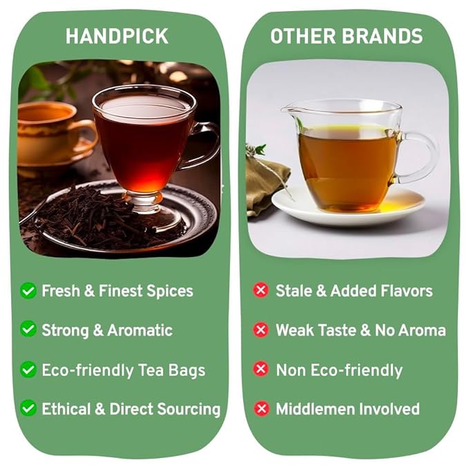HANDPICK Masala Chai Tea Bags (100 Count) Strong Robust & Aromatic, Blended with Exotic Spices