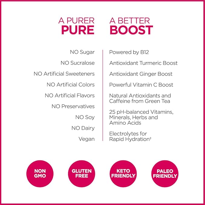 Pureboost Clean Energy Booster, Refreshing Energy Drink Mix with B12 Vitamins, Electrolytes