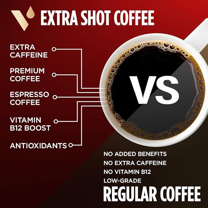 VitaCup Extra Shot Instant Coffee Packets with Espresso Shot, “Red Eye” High Caffeine, Bold Dark
