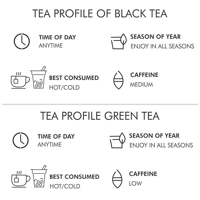 Octavius Gift's Select - Assorted Tea in Wooden Box | 6 Flavors, 60 Tea Bags | Black & Green Tea |