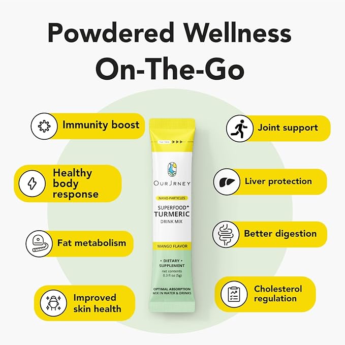 Nano Turmeric Curcumin Drink Powder, Golden Juice for Wellness & Immunity, No Turmeric Taste, Add