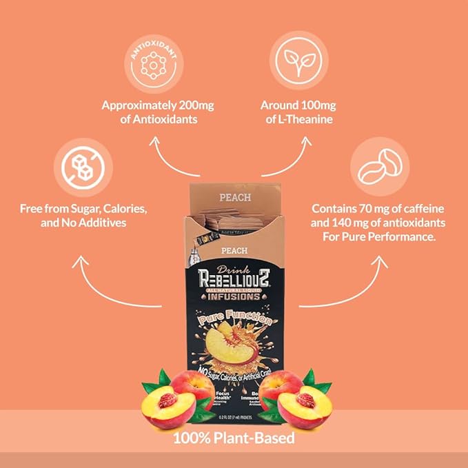 Rebellious Organic Energy Drink Mix Pure Function Bundle (4 Diffent Packs, 10 Counts on Each Pack)