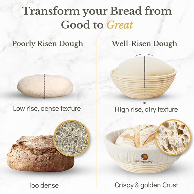 Superbaking Banneton Bread Proofing Basket, Sourdough Bread Baking Supplies, Round 9 Inch Sourdough