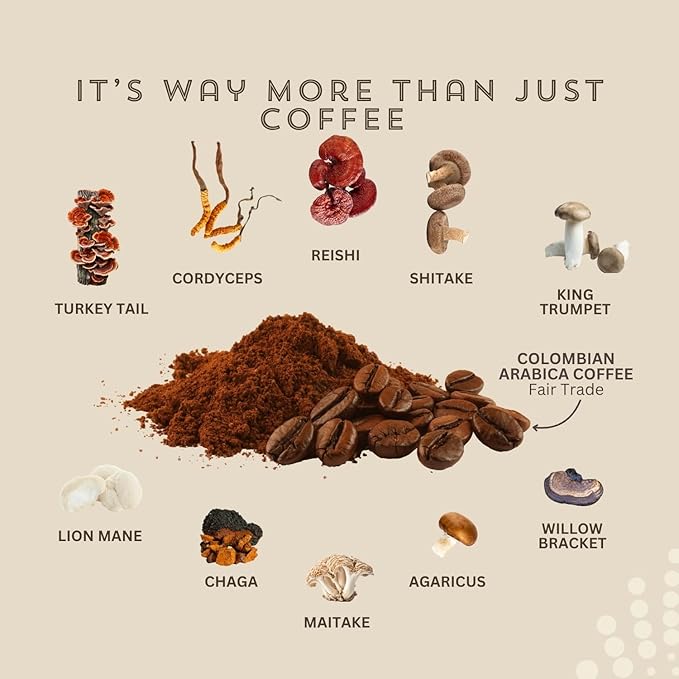 SAYUU 10 Mushroom Coffee Blend - Premium Colombian Coffee with Lion's Mane, Reishi, Cordyceps