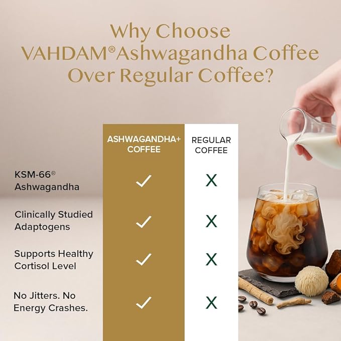 VAHDAM Ashwagandha Coffee with Turmeric, Lion?™s Mane & Chaga Mushroom | Clinically Proven KSM 66