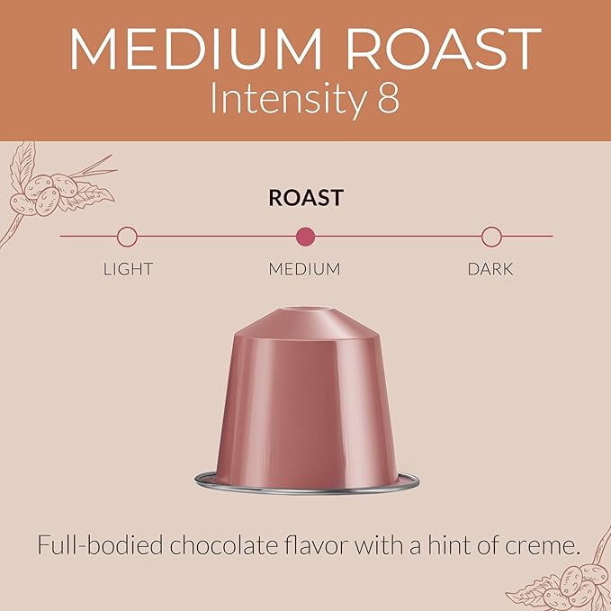 Camilla’s Heritage - Intensity 8 Chocolate Flavored Espresso Coffee, Gourmet Espresso Cups, 60