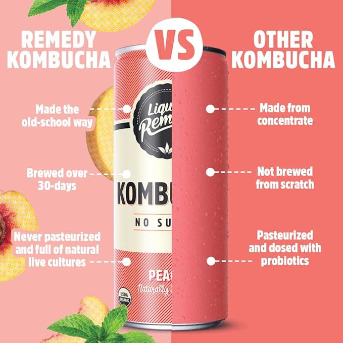 Liquid Remedy Kombucha Sugar Free Organic Drink, Low Calorie, Probiotic Like Tea for Gut Health