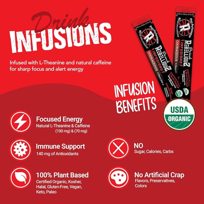 Rebellious Courageous Cherry Lime Organic Drink Mix ??Zero Calorie Energy Drink Mix | Monk Fruit &