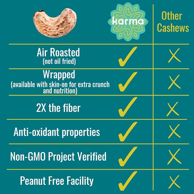 Whole 30 Variety Pack Cashews by Karma Nuts, Whole, Roasted, Vegan, Zero Sugar, Non GMO, Gluten