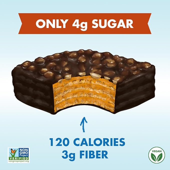 Rip Van Keto Wafer Cookies - Healthy Snacks - Non GMO Snack - Keto Snacks - Low Carb, Low Sugar