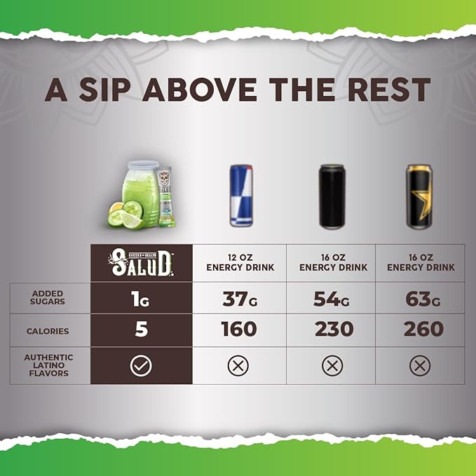 Salud 2-in-1 Energy Drink Powder + Focus, Cucumber Lime, Organic Caffeine, B6 + B12, Theanine