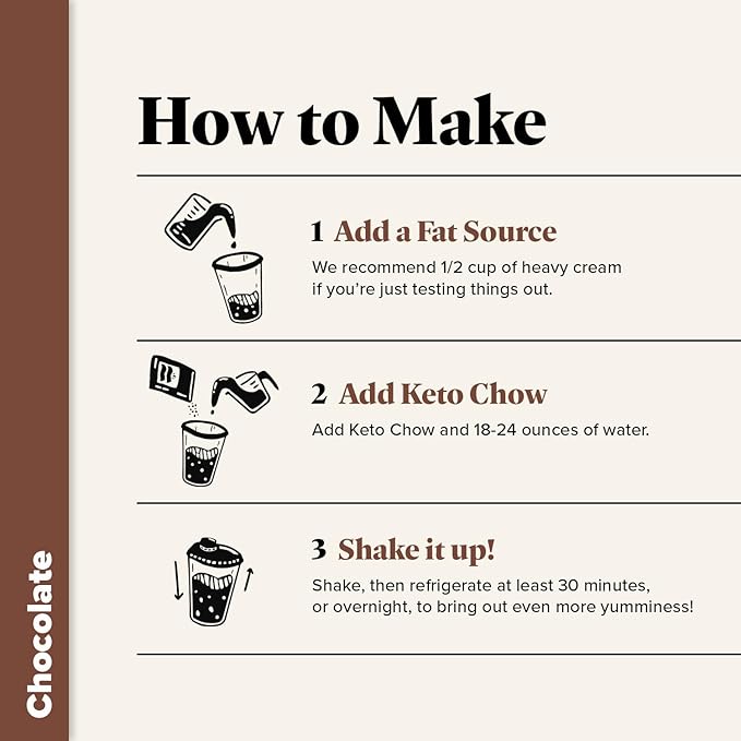 Keto Chow Chocolate | Keto Meal Replacement Shake Powder | Nutritionally Complete | Low Carb |