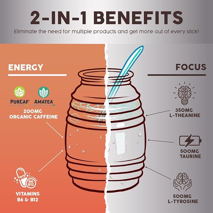 Salud 2-in-1 Energy Drink Powder + Focus, Paloma, Organic Caffeine, B6 + B12, Theanine, Clean