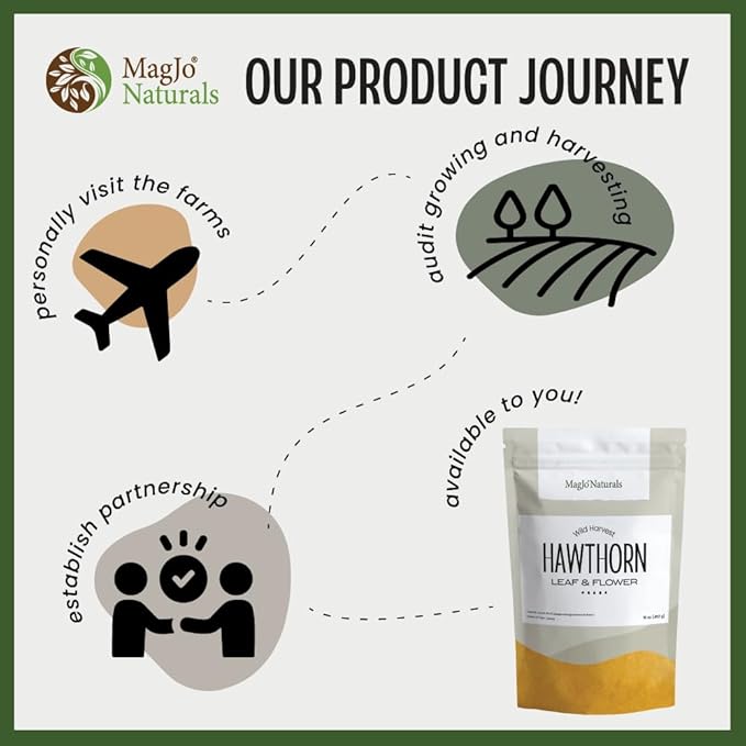 MagJo Naturals, Hawthorn Leaf and Flower (1 Pound), Wild-Crafted, Cut and Sifted, Dried Loose Leaf