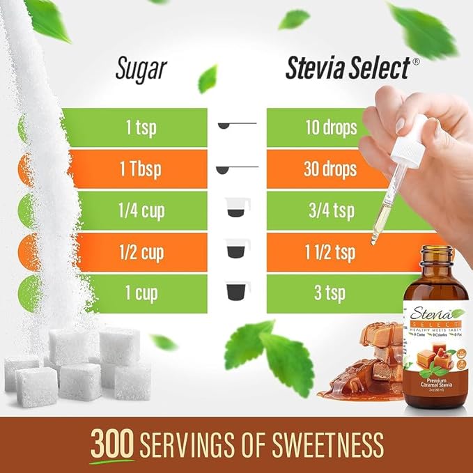Stevia Select Caramel Flavored Liquid Stevia ??Zero Calorie Coffee, Tea, Drink & Baking Sweetener