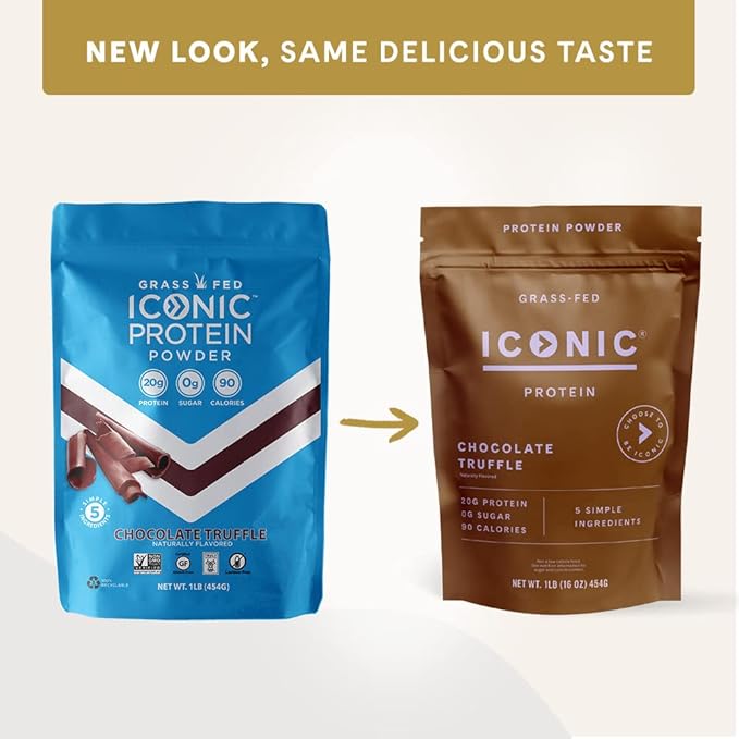 ICONIC Protein Powder, Chocolate Truffle - Sugar Free, Low Carb Protein Powder - Lactose Free