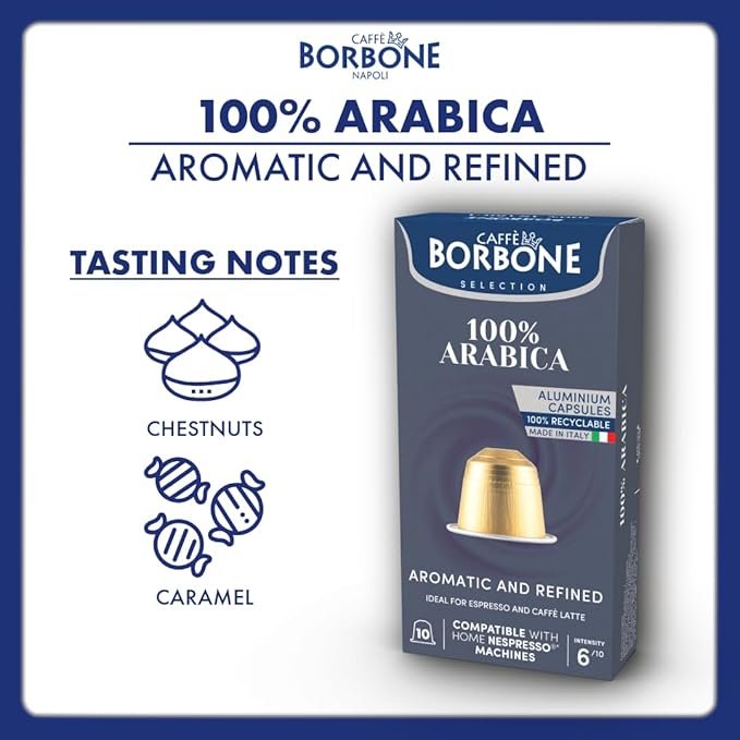 Caffe Borbone Aluminum Coffee Pods, 100% Arabica, Medium Roast, Aromatic and Refined, Genuine
