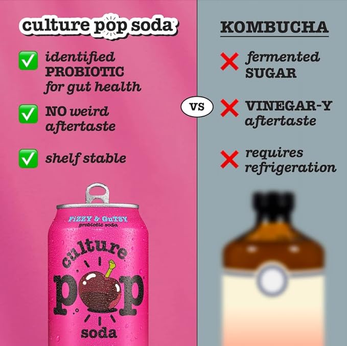 Culture Pop Soda, Jazzy & Juicy Variety Pack, Probiotic Low Sugar Soda, Sparkling Juice