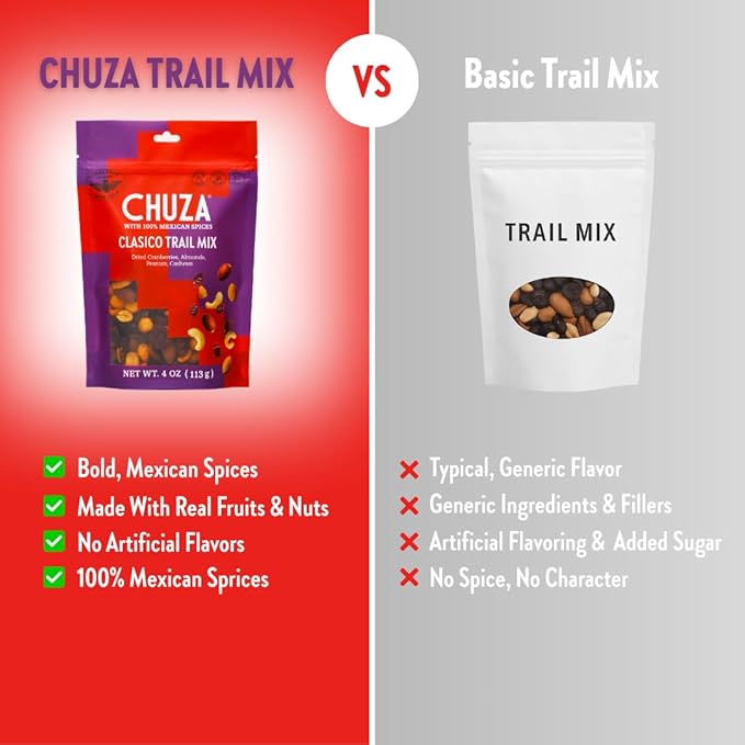 CHUZA Clasico Trail Mix ??Semi Spicy Sweet Snack with 100% Mexican Spices ??Dried Cranberries