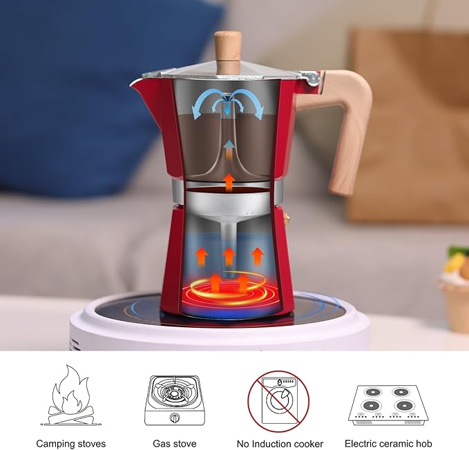Sivaphe Aluminum Moka Pot 6 Espresso Cups, Percolator Espresso and Coffee Maker, Portable Stovetop