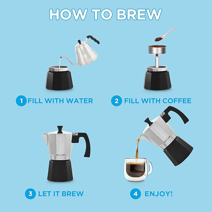 GROSCHE Milano Stovetop Espresso Maker Moka Pot Cuban Coffee Maker Stovetop Coffee Maker Moka