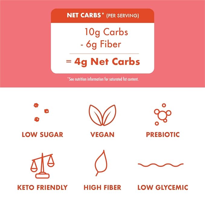 Rip Van Strawberry Keto Wafer Cookies - Healthy Vegan Snacks - Non GMO, Low Sugar (1g), Low Calorie