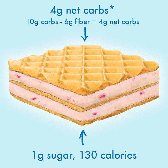Rip Van Strawberry Keto Wafer Cookies - Healthy Vegan Snacks - Non GMO, Low Sugar (1g), Low Calorie