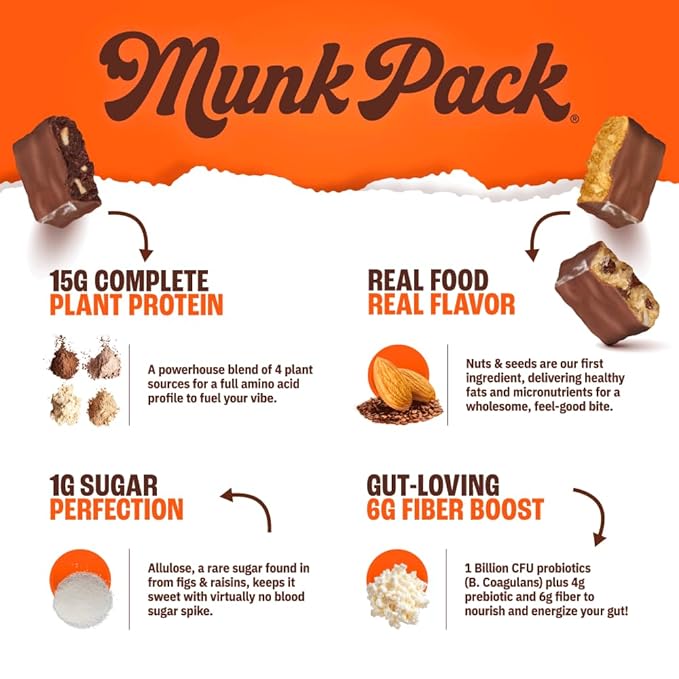 Munk Pack 15g Probiotic Keto Protein Bars - Low Sugar, High Protein -1g Sugar, 4g Net Carbs. Vegan