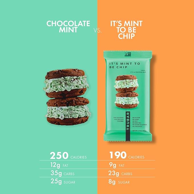 TRUBAR Vegan Protein Bar, It???Mint to Be Chip, Gluten Free, Plant Based High Fiber, Dairy Free