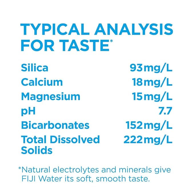 FIJI Natural Artesian Bottled Water 1.5 Liters / 50.7 Fl Ounce (Pack of 12) - 100% Natural