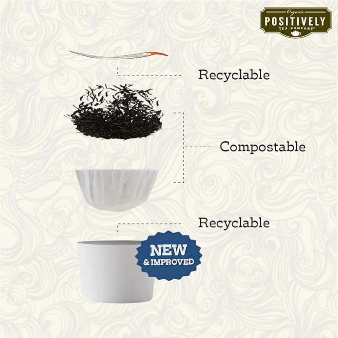 Organic Positively Tea Company, Yerba Mate Tea (Unsmoked), K-Cup Compatible, 24 Pods