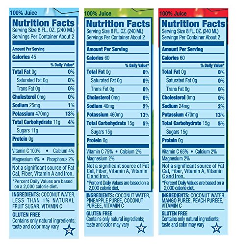 Vita Coco Coconut Water, Variety Pack - Naturally Hydrating Electrolyte Drink - Smart Alternative