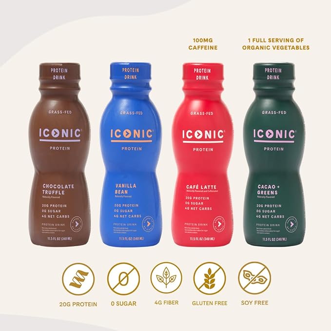 Iconic Protein Drinks, Chocolate Truffle (12 Pack) - Sugar Free & Low Carb - 20g Grass Fed Protein