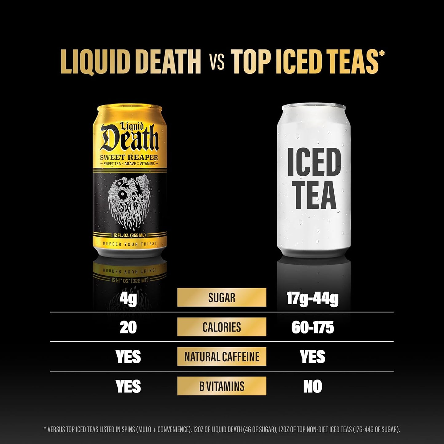 Liquid Death Iced Tea - Variety, 4 Flavors: Tea/Lemonade, Rest in Peach, 12 Fl Oz, Pack of 12