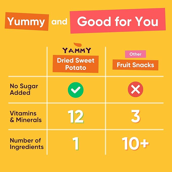Yammy Dried Sweet Potato Sticks (Pack of 18), 1 Ingredient Superfood Snack, Healthy, 3g Protein
